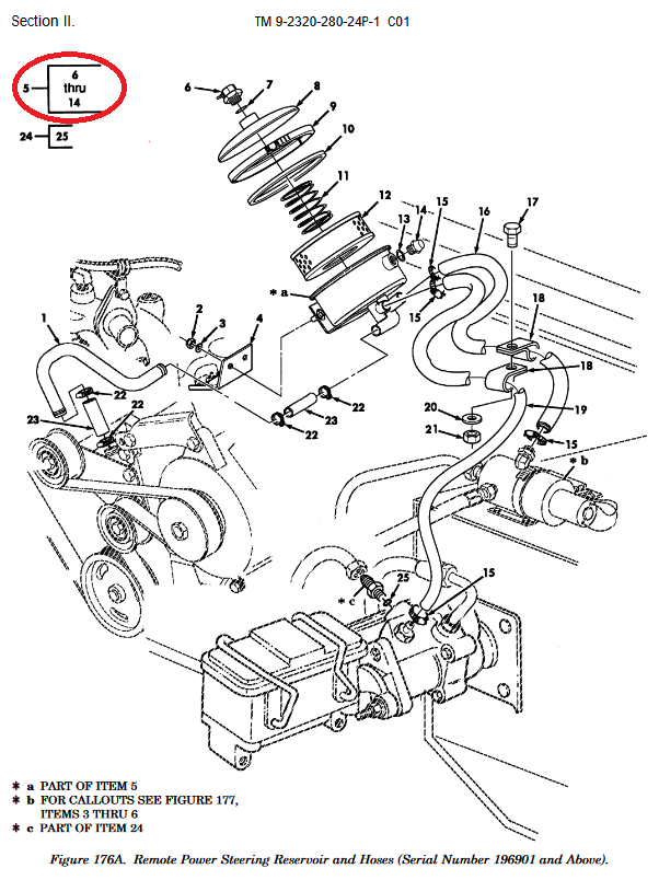 Reservoir Power Steering Pump Assembly HMMWV